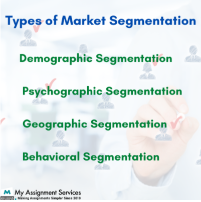 Samsung Market Segmentation Case Study Help with upto 50% OFF by Case ...